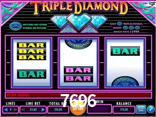 Inovações de Jogos na 7696: O Futuro das Experiências Interativas